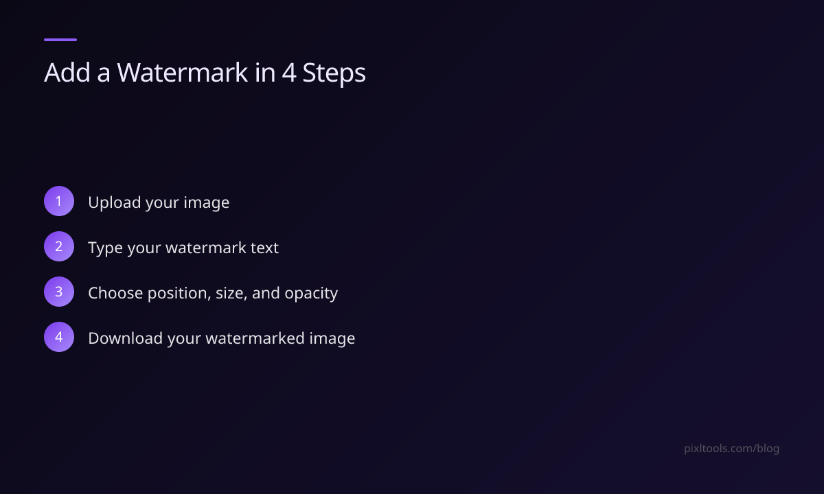 Step-by-step: add a watermark to an image in 4 steps