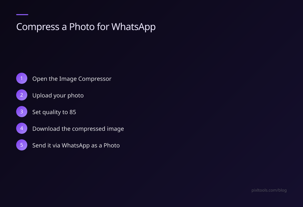 Step-by-step: compress a photo for WhatsApp in 5 steps