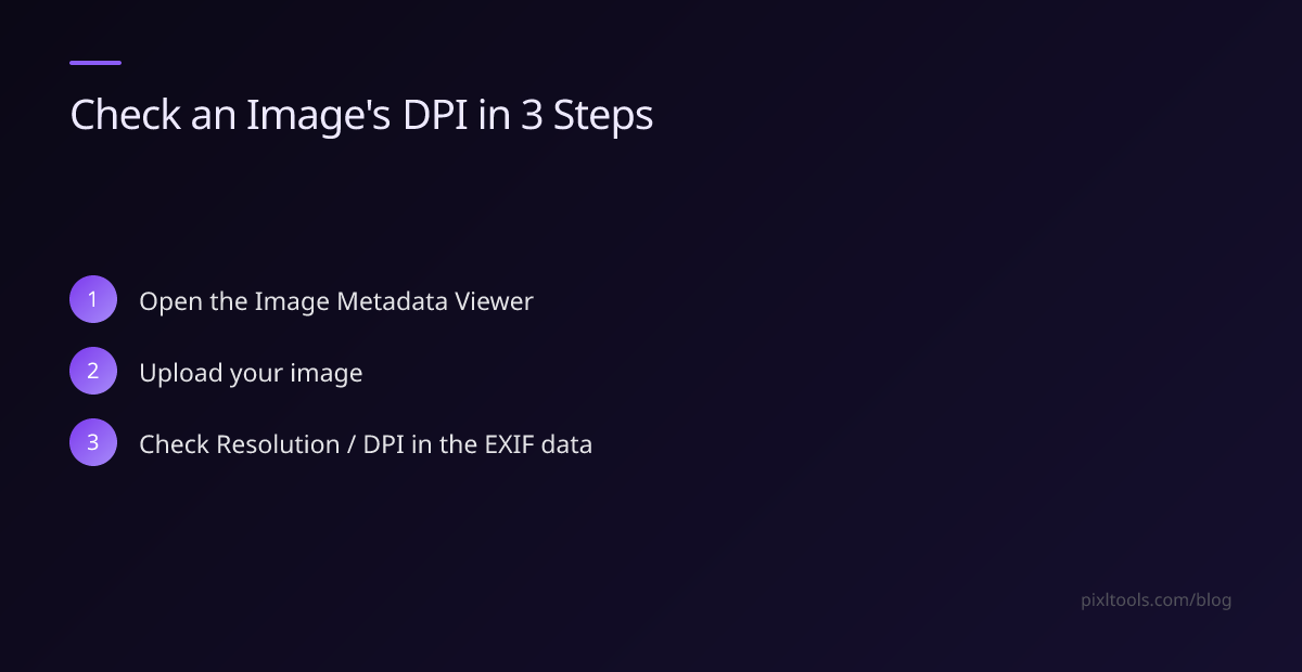 Step-by-step: check an image's DPI in 3 steps